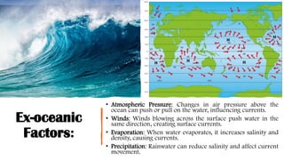 Ex-oceanic
Factors:
• Atmospheric Pressure: Changes in air pressure above the
ocean can push or pull on the water, influencing currents.
• Winds: Winds blowing across the surface push water in the
same direction, creating surface currents.
• Evaporation: When water evaporates, it increases salinity and
density, causing currents.
• Precipitation: Rainwater can reduce salinity and affect current
movement.
 