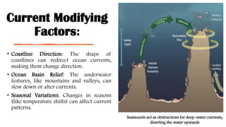 Current Modifying
Factors:
• Coastline Direction: The shape of
coastlines can redirect ocean currents,
making them change direction.
• Ocean Basin Relief: The underwater
features, like mountains and valleys, can
slow down or alter currents.
• Seasonal Variations: Changes in seasons
(like temperature shifts) can affect current
patterns.
Seamounts act as obstructions for deep-water currents,
diverting the water upwards
 