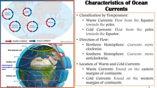 Characteristics of Ocean
Currents
 