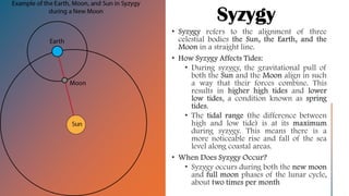 Syzygy
 