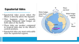Equatorial tides
• Equatorial tides occur when the
Moon is directly above the Equator.
• This happens once a month,
creating balanced tidal bulges on
both sides of the Earth.
• These tides are weaker compared
to tropical tides due to the Moon’s
central position.
• Equatorial tides are most noticeable
near the equatorial regions.
 