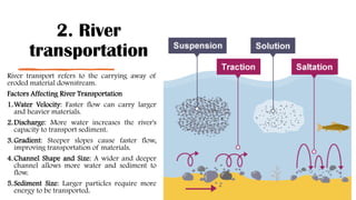 2. River
transportation
River transport refers to the carrying away of
eroded material downstream.
Factors Affecting River Transportation
1.Water Velocity: Faster flow can carry larger
and heavier materials.
2.Discharge: More water increases the river's
capacity to transport sediment.
3.Gradient: Steeper slopes cause faster flow,
improving transportation of materials.
4.Channel Shape and Size: A wider and deeper
channel allows more water and sediment to
flow.
5.Sediment Size: Larger particles require more
energy to be transported.
 