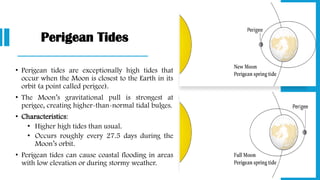 Perigean Tides
• Perigean tides are exceptionally high tides that
occur when the Moon is closest to the Earth in its
orbit (a point called perigee).
• The Moon’s gravitational pull is strongest at
perigee, creating higher-than-normal tidal bulges.
• Characteristics:
• Higher high tides than usual.
• Occurs roughly every 27.5 days during the
Moon’s orbit.
• Perigean tides can cause coastal flooding in areas
with low elevation or during stormy weather.
 