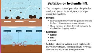 Saltation or hydraulic lift.
• The transportation of particles like pebbles,
sand, and gravel in short jumps or hops
along the riverbed.
• Process:
• River currents temporarily lift particles that are
too heavy to remain suspended in water.
• These particles are then dropped back onto the
riverbed in a hopping motion.
• Examples:
• Pebbles
• Sand
• Gravel
• Saltation allows medium-sized particles to
move downstream, contributing to riverbed
erosion and sediment transportation.
 
