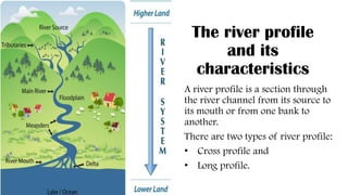 The river profile
and its
characteristics
A river profile is a section through
the river channel from its source to
its mouth or from one bank to
another.
There are two types of river profile:
• Cross profile and
• Long profile.
 