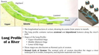Long Profile
of a River
• The longitudinal section of a river, showing its course from source to mouth.
• The long profile contains various erosional and depositional features along the river’s
path.
• Stages of the Long Profile:
• Upper (Youthful) Stage
• Middle (Mature) Stage
• Lower (Old) Stage
• Those stages are also known as Normal cycle of erosion.
• Normal Cycle of Erosion: The normal cycle of erosion describes the stages a river
undergoes as it erodes, transports, and deposits materials over time:
 