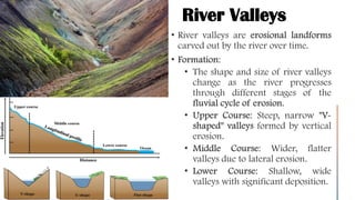 River Valleys
 