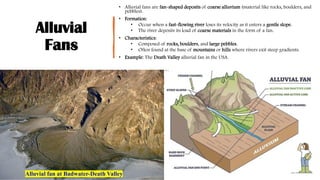Alluvial
Fans
• Alluvial fans are fan-shaped deposits of coarse alluvium (material like rocks, boulders, and
pebbles).
• Formation:
• Occur when a fast-flowing river loses its velocity as it enters a gentle slope.
• The river deposits its load of coarse materials in the form of a fan.
• Characteristics:
• Composed of rocks, boulders, and large pebbles.
• Often found at the base of mountains or hills where rivers exit steep gradients.
• Example: The Death Valley alluvial fan in the USA.
Alluvial fan at Badwater-Death Valley
 