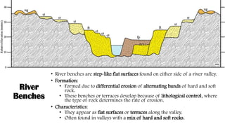 River
Benches
• River benches are step-like flat surfaces found on either side of a river valley.
• Formation:
• Formed due to differential erosion of alternating bands of hard and soft
rock.
• These benches or terraces develop because of lithological control, where
the type of rock determines the rate of erosion.
• Characteristics:
• They appear as flat surfaces or terraces along the valley.
• Often found in valleys with a mix of hard and soft rocks.
 