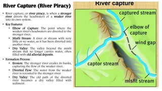 River Capture (River Piracy)
• River capture, or river piracy, is when a stronger
river diverts the headwaters of a weaker river
into its own system.
• Key Features:
• Elbow of Capture: The point where the
weaker river's headwaters are diverted to the
stronger river.
• Misfit Stream: A river or stream with very
little or no water, as it has been diverted into
another river.
• Dry Valley: The valley beyond the misfit
stream that no longer carries water, often
filled with old alluvial deposits.
• Formation Process:
• Erosion: The stronger river erodes its banks,
capturing the flow of the weaker river.
• Diverted Flow: The water from the weaker
river is rerouted to the stronger river.
• Dry Valley: The old path of the diverted
river becomes a dry valley filled with
sediment.
 