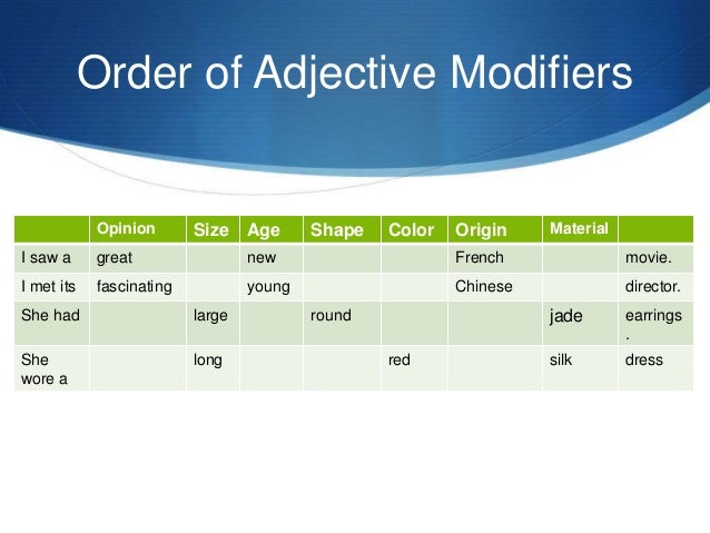 unit 9 grammar presentation size modifiers