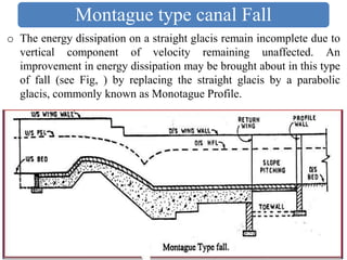 o The energy dissipation on a straight glacis remain incomplete due to
vertical component of velocity remaining unaffected. An
improvement in energy dissipation may be brought about in this type
of fall (see Fig, ) by replacing the straight glacis by a parabolic
glacis, commonly known as Monotague Profile.
Montague type canal Fall
 