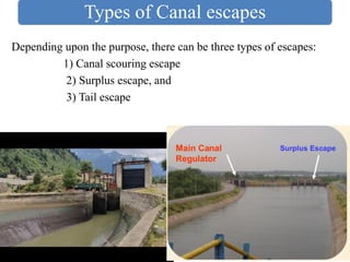 Types of Canal escapes
Depending upon the purpose, there can be three types of escapes:
1) Canal scouring escape
2) Surplus escape, and
3) Tail escape
 