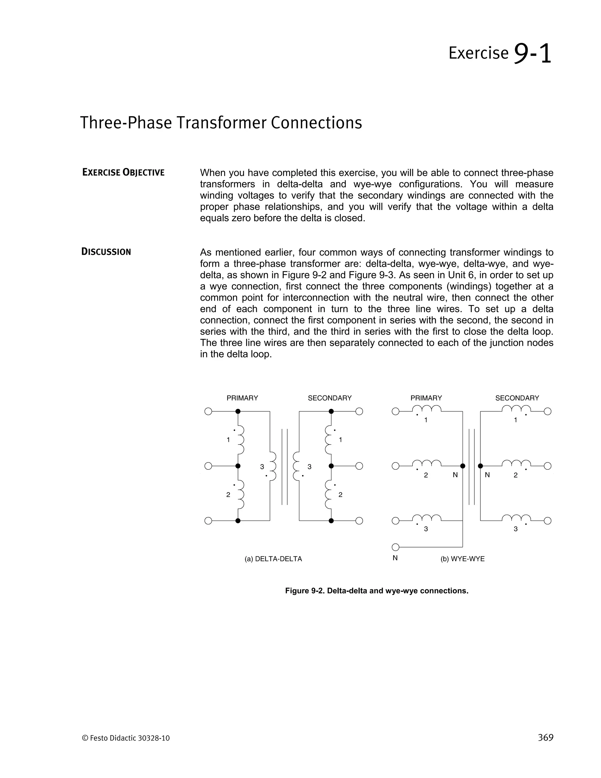 © Festo Didactic 30328-10 369
When you have completed this exercise, you will be able to connect three-phase
transformers in delta-delta and wye-wye configurations. You will measure
winding voltages to verify that the secondary windings are connected with the
proper phase relationships, and you will verify that the voltage within a delta
equals zero before the delta is closed.
As mentioned earlier, four common ways of connecting transformer windings to
form a three-phase transformer are: delta-delta, wye-wye, delta-wye, and wye-
delta, as shown in Figure 9-2 and Figure 9-3. As seen in Unit 6, in order to set up
a wye connection, first connect the three components (windings) together at a
common point for interconnection with the neutral wire, then connect the other
end of each component in turn to the three line wires. To set up a delta
connection, connect the first component in series with the second, the second in
series with the third, and the third in series with the first to close the delta loop.
The three line wires are then separately connected to each of the junction nodes
in the delta loop.
Figure 9-2. Delta-delta and wye-wye connections.
Three-Phase Transformer Connections
Exercise 9-1
EXERCISE OBJECTIVE
DISCUSSION
 