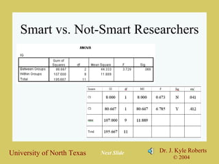 Smart vs. Not-Smart Researchers  Next Slide 