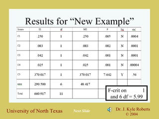 Results for “New Example” Next Slide F-crit on  1 and 6 df = 5.99 