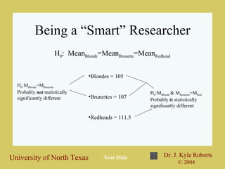 Being a “Smart” Researcher H 0 :  Mean Blonde =Mean Brunette =Mean Redhead Blondes = 105 Brunettes = 107 Redheads = 111.5 Next Slide H 0 :M Blonde  & M Brunette =M Red Probably  is  statistically significantly different H 0 :M Blonde =M Brunette Probably  not  statistically significantly different 