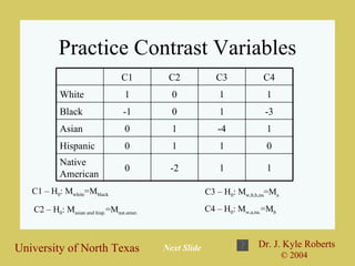 Practice Contrast Variables C1 – H 0 : M white =M black C2 – H 0 : M asian and hisp. =M nat.amer. C4 – H 0 : M w,a,na. =M b C3 – H 0 : M w,b,h,na =M a Next Slide 1 1 -2 0 Native American 0 1 1 0 Hispanic 1 -4 1 0 Asian -3 1 0 -1 Black 1 1 0 1 White C4 C3 C2 C1 