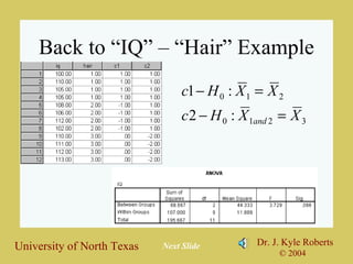 Back to “IQ” – “Hair” Example Next Slide 