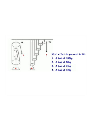 Unit 9 mechanisms