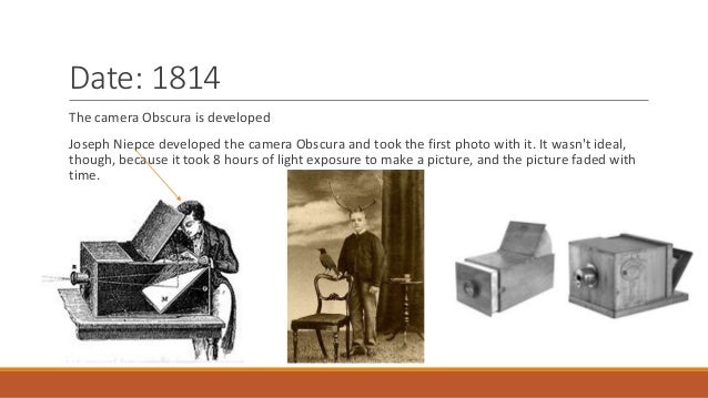 Unit 9 Photography Camera Timeline Hw Unit 9 Photography Camera Timeline Hw