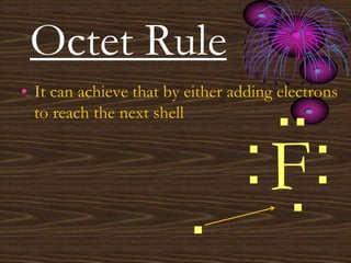 Octet Rule
• It can achieve that by either adding electrons
to reach the next shell
:
:
.
.
F
.
.
 