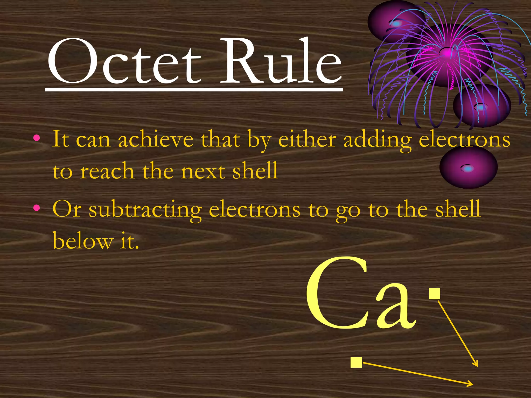 Unit 9 Chemical Bonding | PPTX