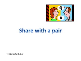 Unit 9 powerpoint | PPTX
