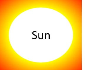 Sun
 