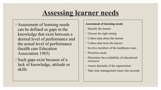 Unit 9 Teaching learning Assessment of the learner | PPTX