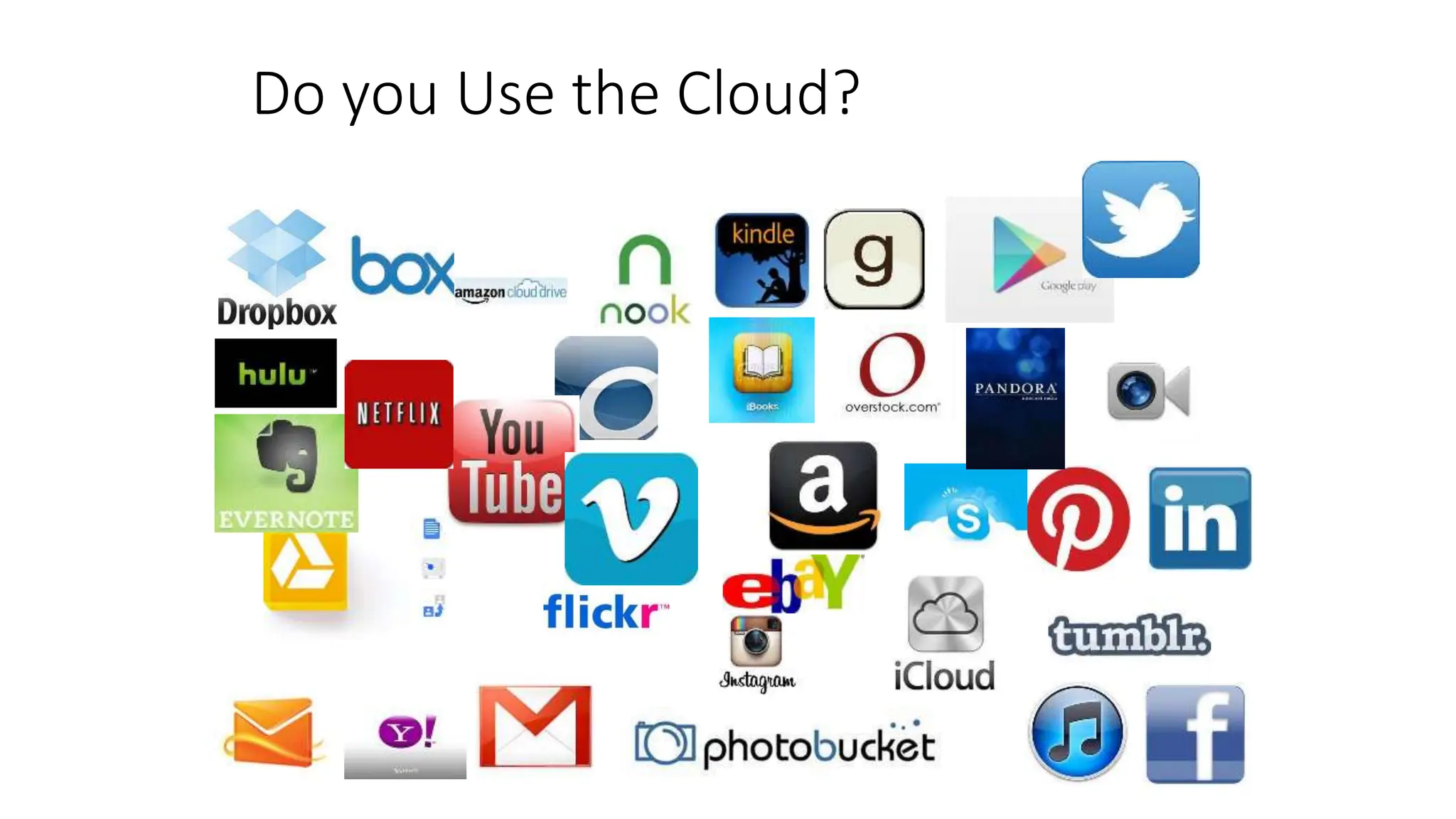 Do you Use the Cloud?
 