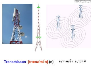 Transmisson [trænz'mi∫n] (n) sự truyền, sự phát
 