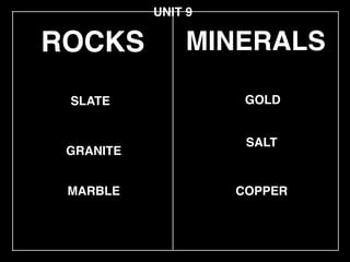 ROCKS
SLATE
UNIT 9
MINERALS
GOLD
SALT
COPPERMARBLE
GRANITE
 