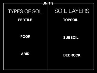 TYPES OF SOIL
POOR
FERTILE TOPSOIL
UNIT 9
SOIL LAYERS
ARID
SUBSOIL
BEDROCK
 