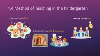 4.4 Method of Teaching in the Kindergarten
1. Teaching through Songs
2. Teaching Through Gifts & Occupations
3. Teaching Through Play
 