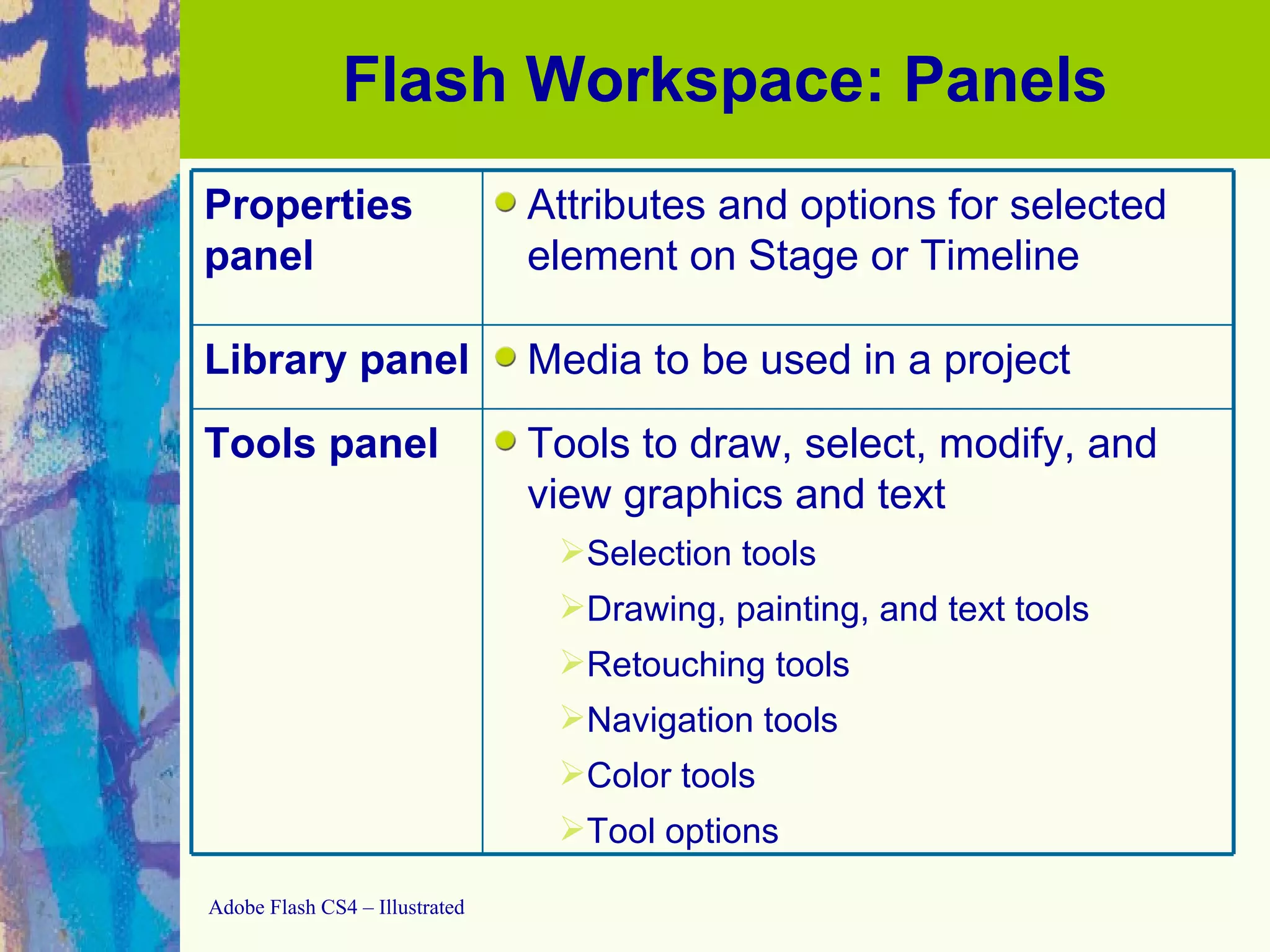 Flash Workspace: Panels Tools to draw, select, modify, and view graphics and text Selection tools Drawing, painting, and text tools Retouching tools Navigation tools Color tools Tool options Tools panel Media to be used in a project Library panel Attributes and options for selected element on Stage or Timeline Properties panel 