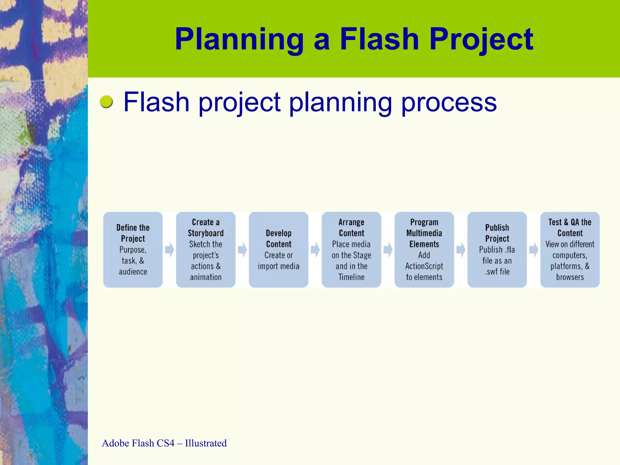 Planning a Flash Project Flash project planning process 