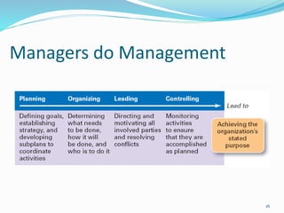 Managers do Management
16
 