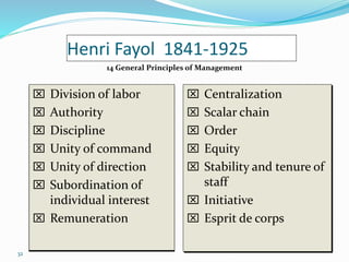 32
Henri Fayol 1841-1925
 Division of labor
 Authority
 Discipline
 Unity of command
 Unity of direction
 Subordination of
individual interest
 Remuneration
 Centralization
 Scalar chain
 Order
 Equity
 Stability and tenure of
staff
 Initiative
 Esprit de corps
14 General Principles of Management
 