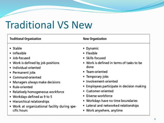 Traditional VS New
6
 