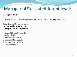 Managerial Skills at different levels
8
Managerial Skills
Professor Robert L. Katz has popularized the concept of "Managerial Skills"
Technical skills: Lower Level
Human skills: Middle Level
Conceptual skills: Top Level
5 more skills can be stated :
1. Design skills
2. Administrative skills
3. Decision Making skills
4. Communication skills
5. Leadership skills
 