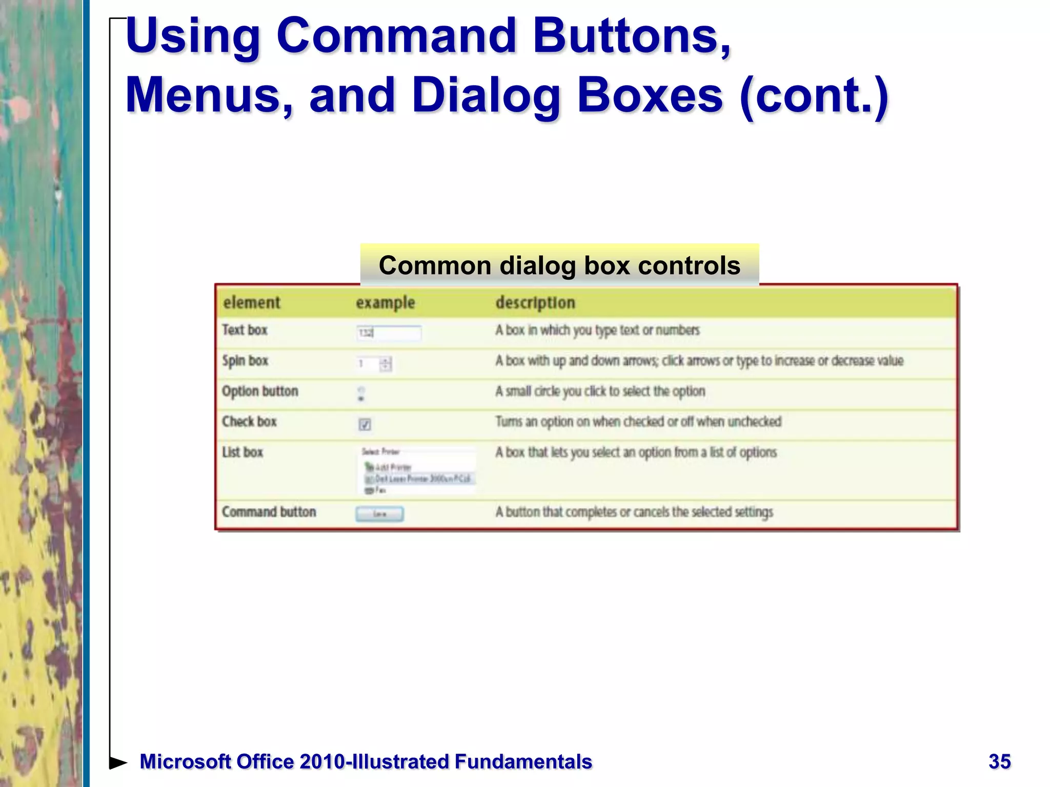 Using Command Buttons,
Menus, and Dialog Boxes (cont.)
35Microsoft Office 2010-Illustrated Fundamentals
Common dialog box controls
 