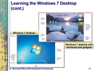 11Microsoft Office 2010-Illustrated Fundamentals
Learning the Windows 7 Desktop
(cont.)
Windows 7 desktop
Windows 7 desktop with
shortcuts and gadgets
 