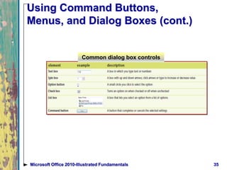 Using Command Buttons,
Menus, and Dialog Boxes (cont.)
35Microsoft Office 2010-Illustrated Fundamentals
Common dialog box controls
 