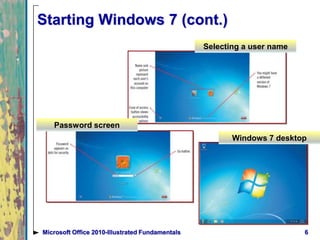 6Microsoft Office 2010-Illustrated Fundamentals
Starting Windows 7 (cont.)
Password screen
Selecting a user name
Windows 7 desktop
 
