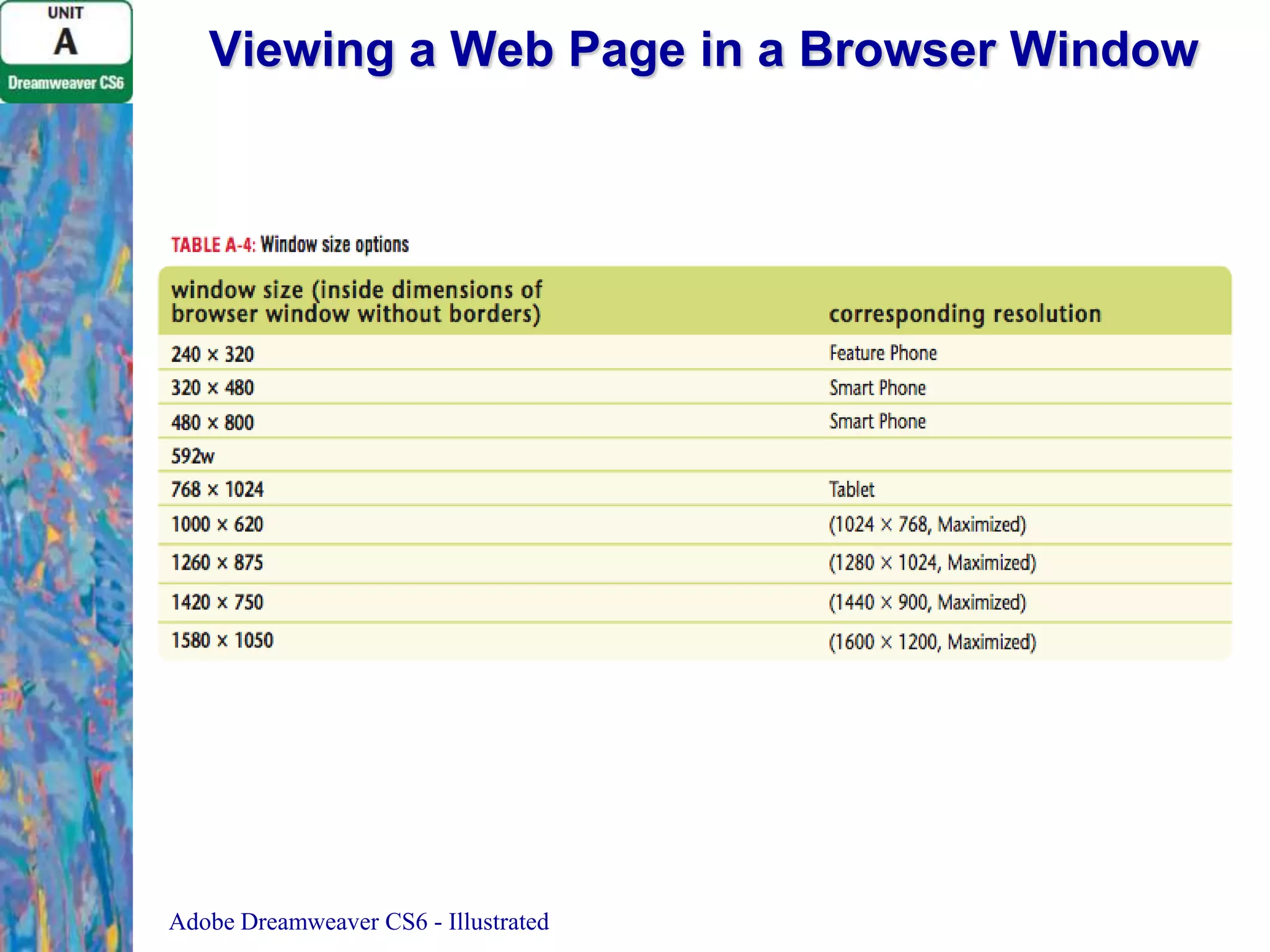 Viewing a Web Page in a Browser Window

Adobe Dreamweaver CS6 - Illustrated

 