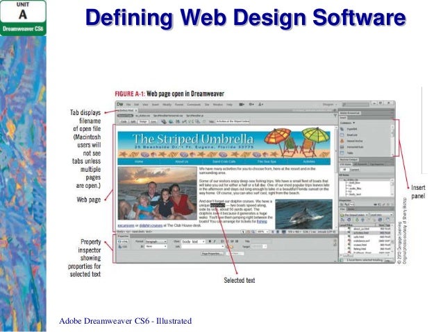 dreamweaver website design