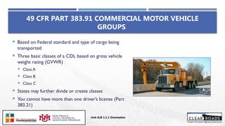  Based on Federal standard and type of cargo being
transported
 Three basic classes of a CDL based on gross vehicle
weight rating (GVWR)
 Class A
 Class B
 Class C
 States may further divide or create classes
 You cannot have more than one driver’s license (Part
383.21)
49 CFR PART 383.91 COMMERCIAL MOTOR VEHICLE
GROUPS
Unit A/B 1.1.1 Orientation
Insert DOT
Logo Here
 