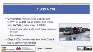  Combination vehicles with a power-unit
GVWR of 26,001 lbs or greater and trailer
with GVWR greater than 10,000 lbs
 Dump trucks pulling trailers with heavy equipment
or cargo
 Tractor-trailers
 Class A CDL holders may also drive Class B
and C commercial vehicles
CLASS A CDL
Unit A/B 1.1.1 Orientation
Insert DOT
Logo Here
 
