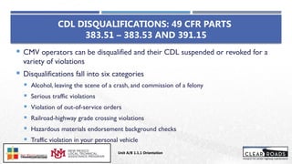 CDL DISQUALIFICATIONS: 49 CFR PARTS
383.51 – 383.53 AND 391.15
 CMV operators can be disqualified and their CDL suspended or revoked for a
variety of violations
 Disqualifications fall into six categories
 Alcohol, leaving the scene of a crash, and commission of a felony
 Serious traffic violations
 Violation of out-of-service orders
 Railroad-highway grade crossing violations
 Hazardous materials endorsement background checks
 Traffic violation in your personal vehicle
Unit A/B 1.1.1 Orientation
Insert DOT
Logo Here
 